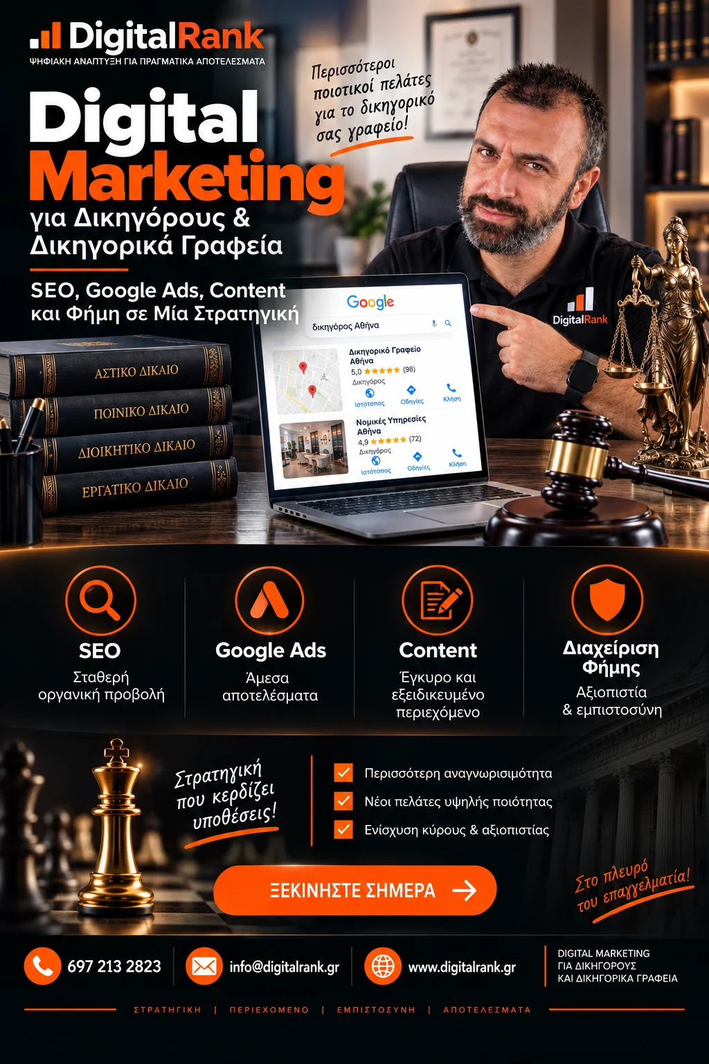 Digital Marketing για Δικηγόρους και Δικηγορικά Γραφεία - SEO, Google Ads, Content και Φήμη σε Μία Στρατηγική