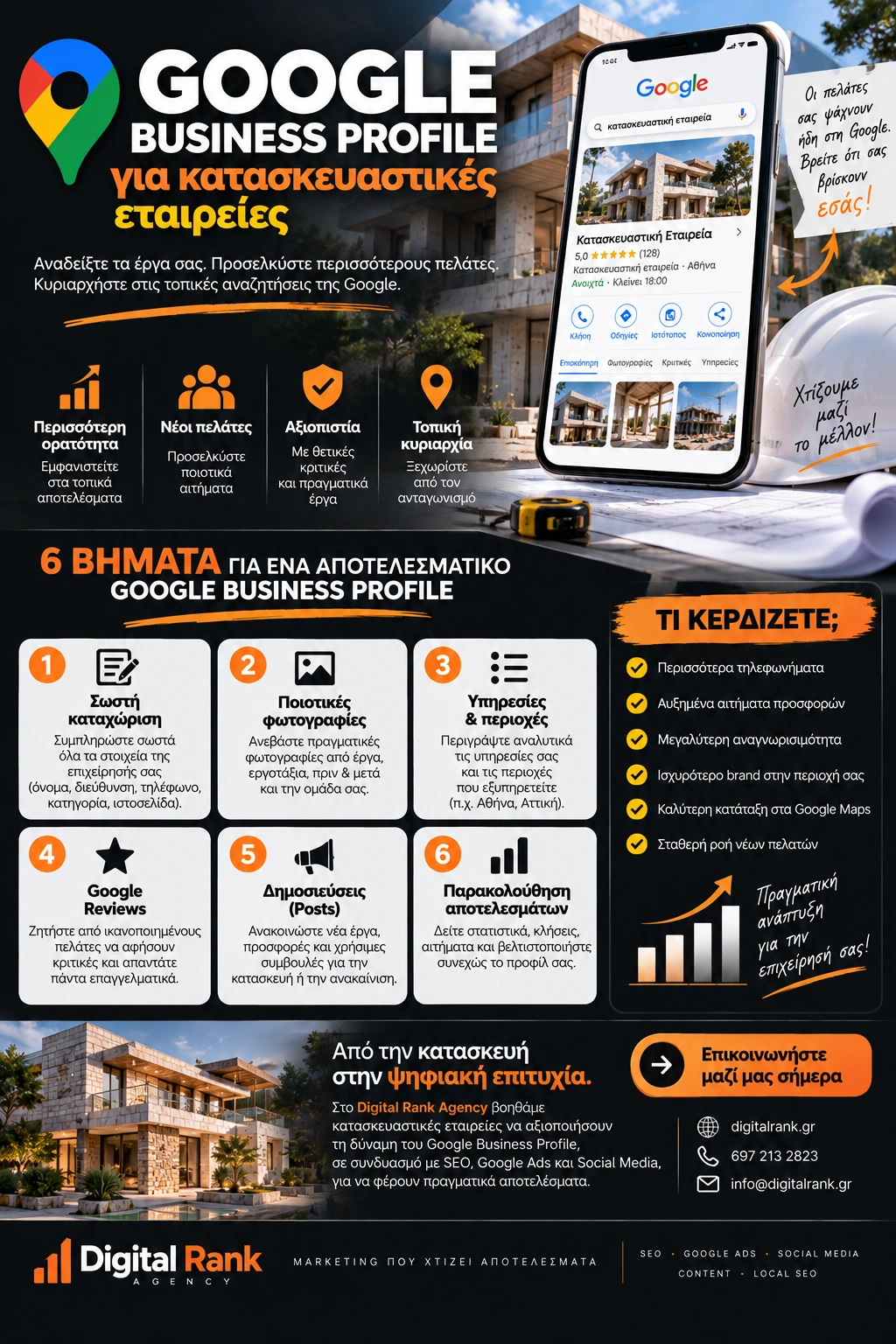 Google Business Profile: Φωτογραφίες που Πείθουν τον Πελάτη - Οδηγός για Κατασκευαστικές Εταιρείες