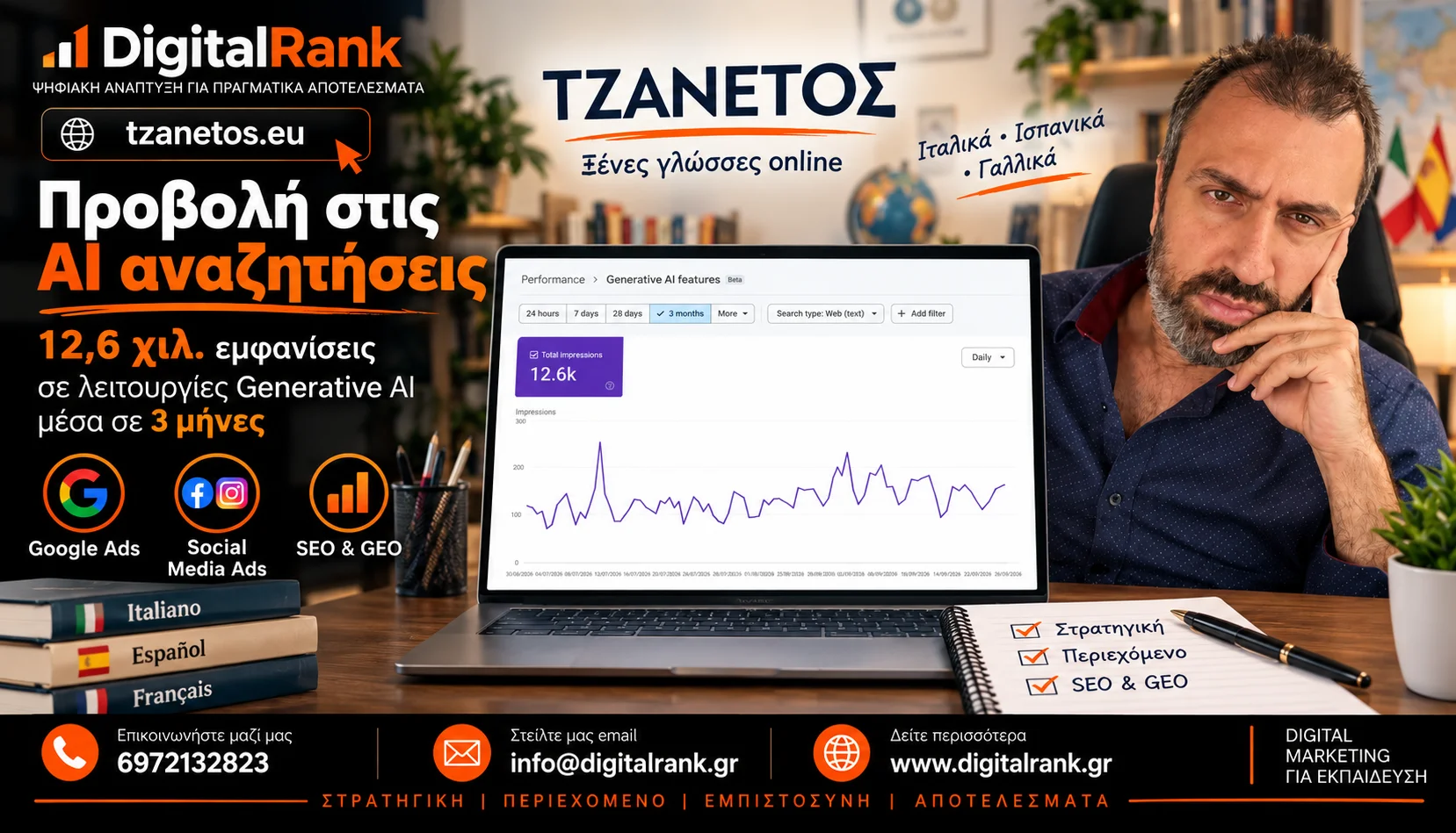 Αποτελέσματα: Τζανέτος Ξένες Γλώσσες